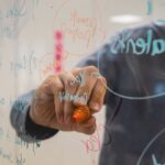 Whiteboarding Your Way to Workflow Nirvana