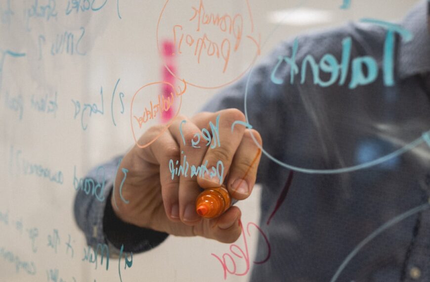 Whiteboarding Your Way to Workflow Nirvana