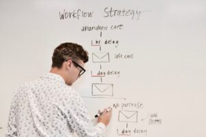 Taming the Digital Chaos: Mastering Your Workflow with…